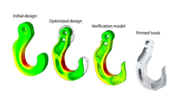 Optimisation Topologique en fabrication additive