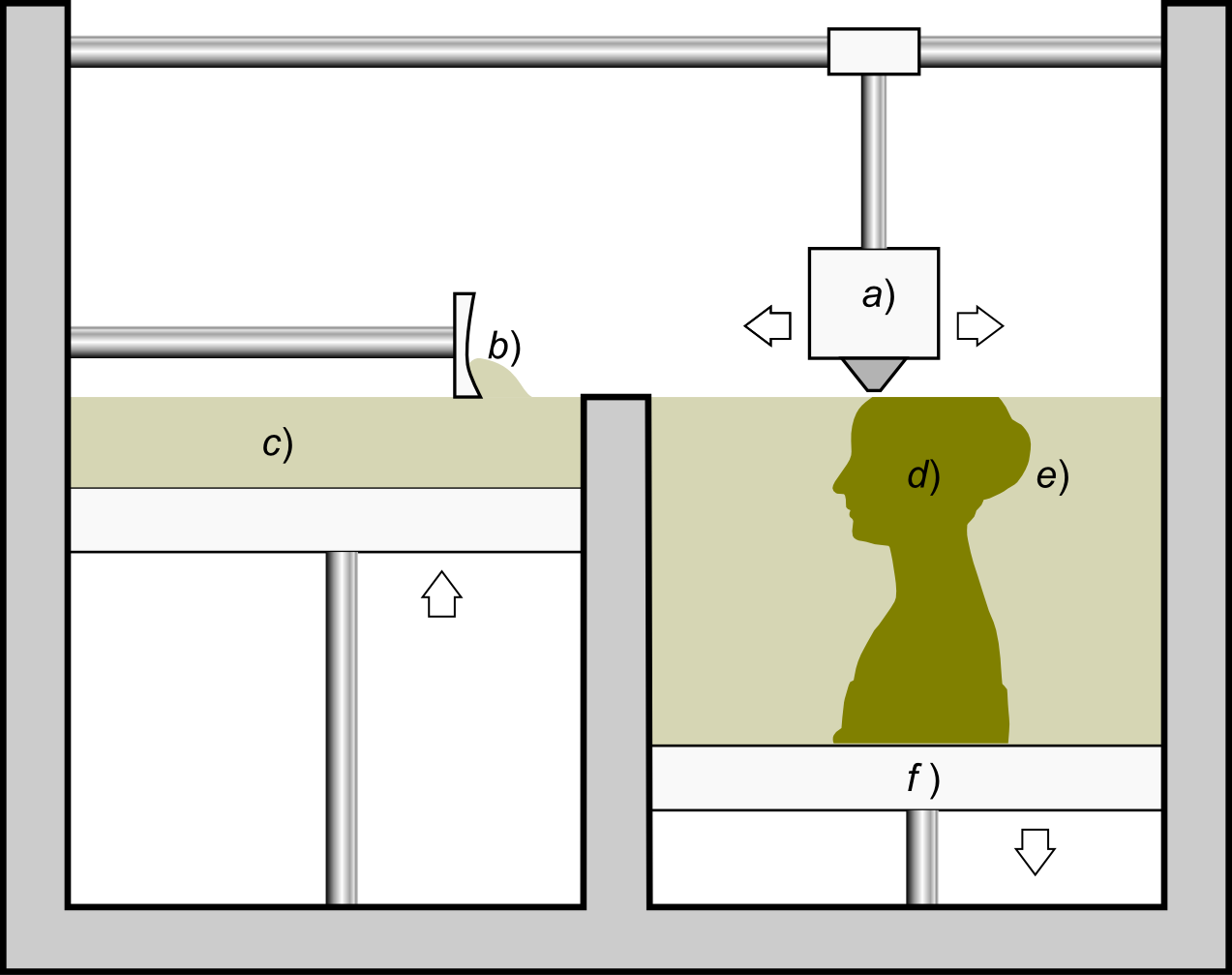 Schematische Darstellung der Herstellung von körnigen Bindungen