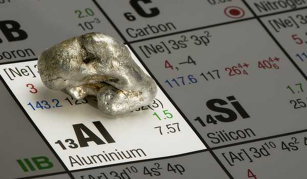 Aluminium: Properties and Advantages