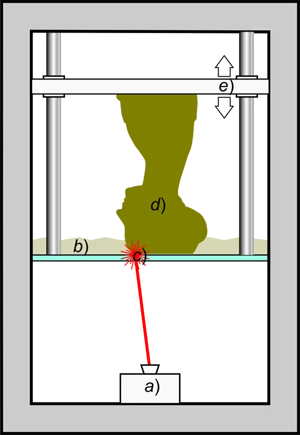 stampa 3D stereolitografica-Rappresentazione schematica del processo
