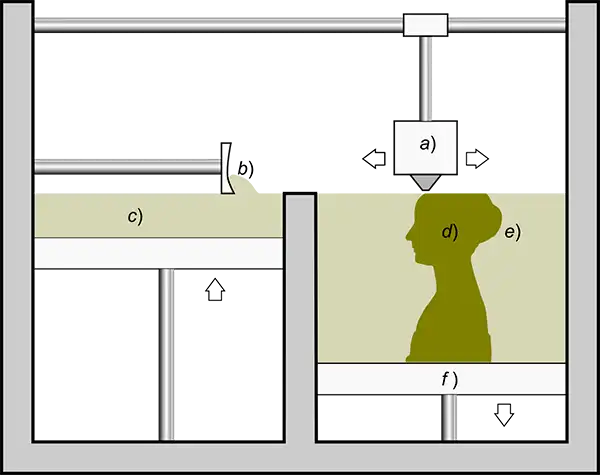 stampa 3D MJF-Rappresentazione schematica del processo